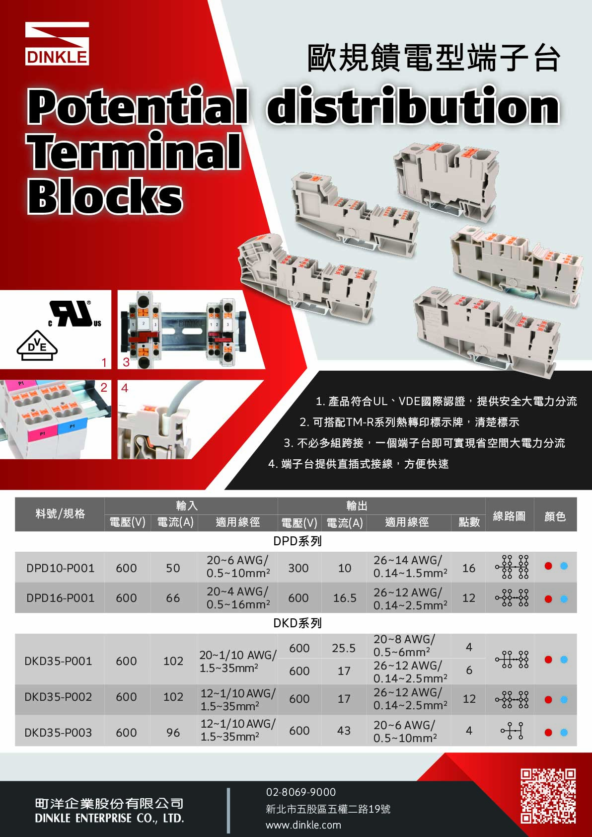 Potential Distribution Terminal Blocks