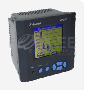 S-BOND 電表(AI/O，TCP)  MP-3000-26E32