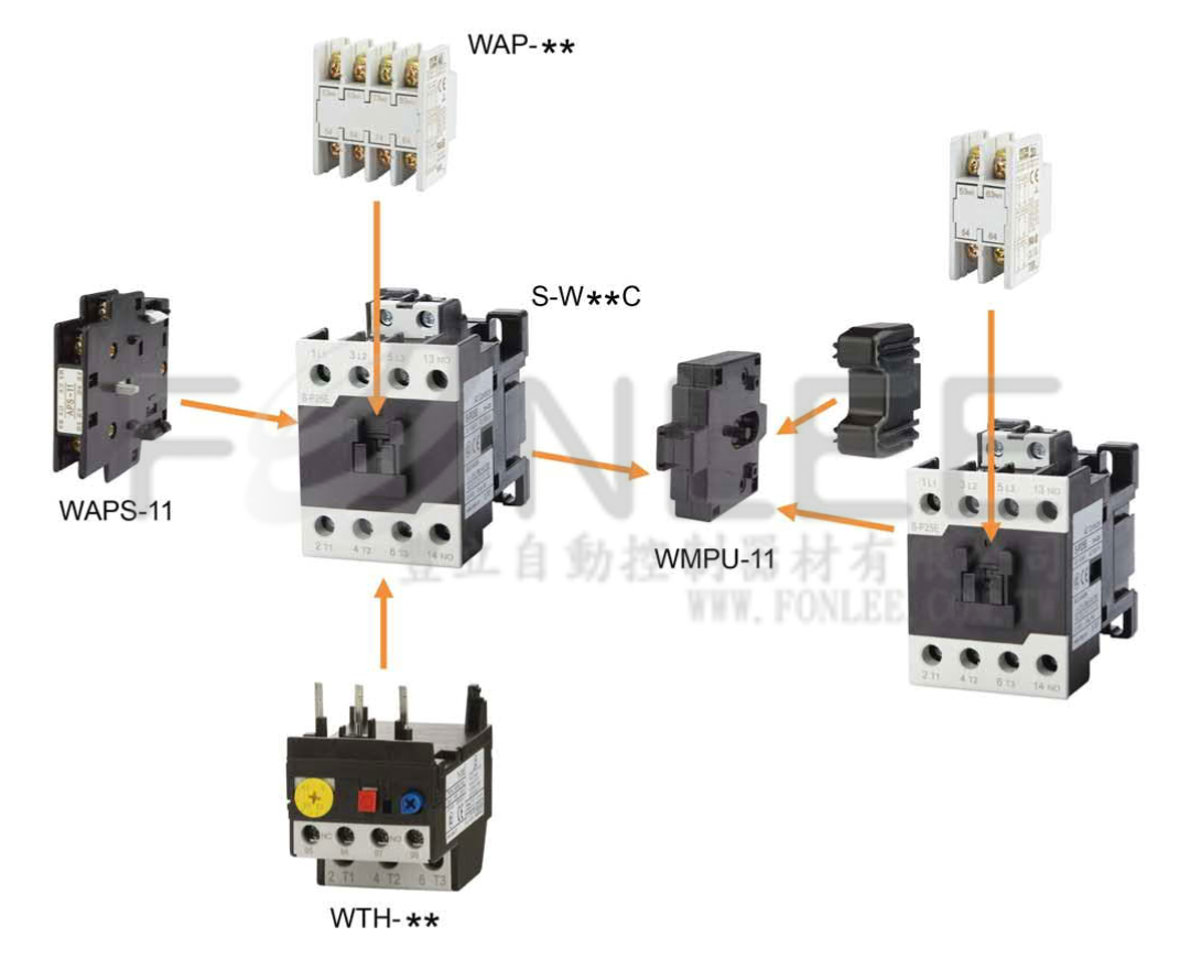 伍菱ELCB NV100-WE30A 可調