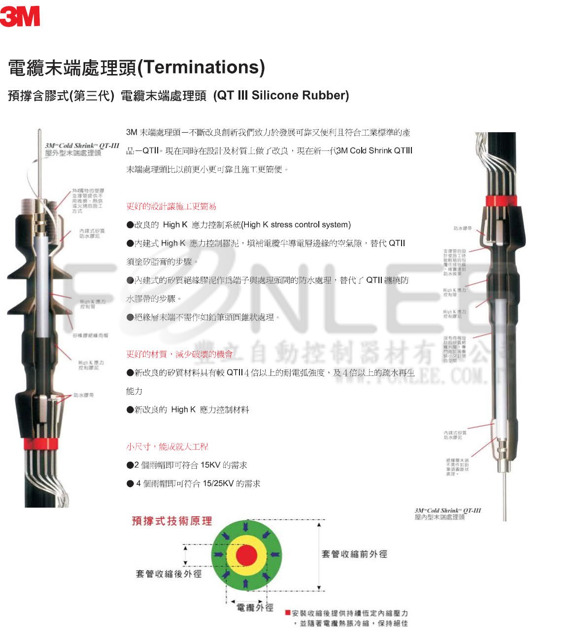 3M 5602 預張屋外處理頭15KV(125-250)