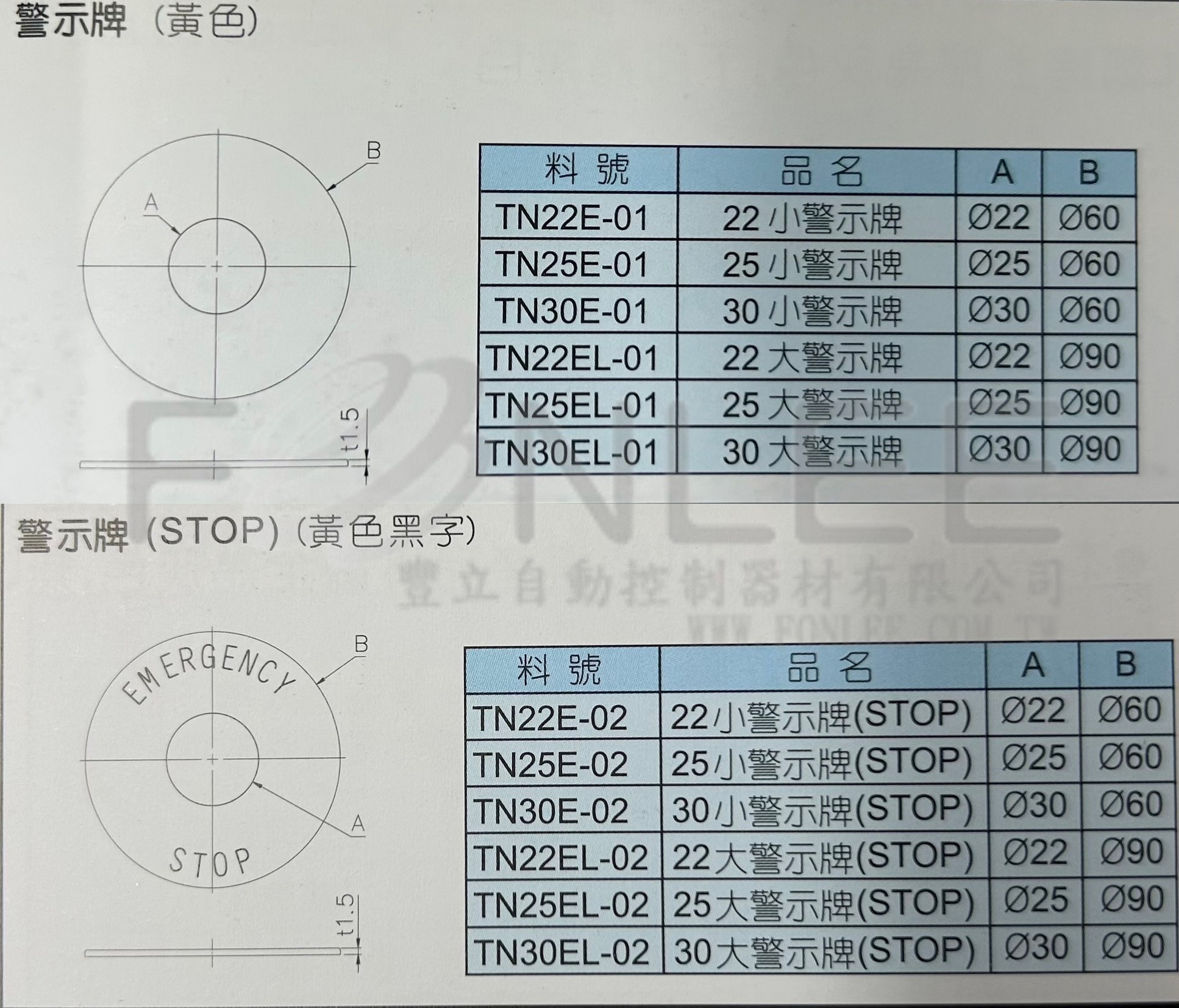 16ØTN16E-02 警示牌EMERGENCY STOP