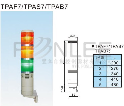 -**天得 70Ø2層側掛BZ警示 TPAB7X2X