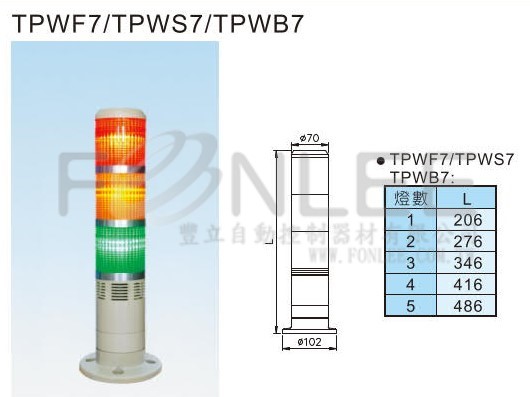 -**天得 70Ø3層盤式BZ警示 TPWB7X3X