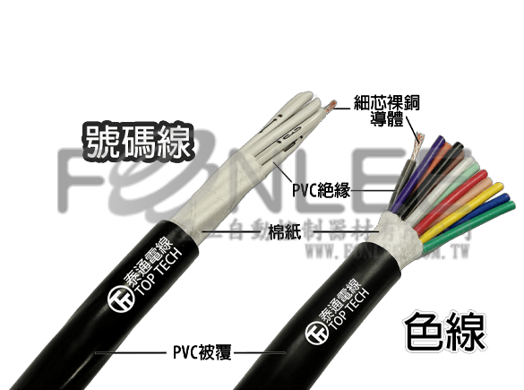 泰通-PVC控制電纜 1.25m/mＸ20C