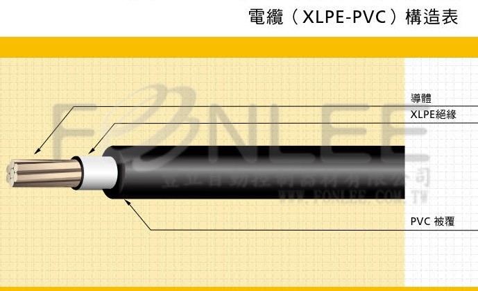 太平洋-600V PEX電纜 80m/㎡Ｘ4C