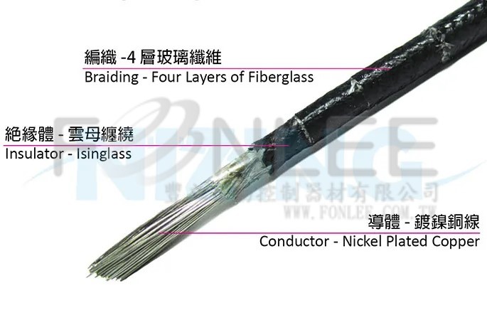 -***雲母+玻纖450C/600V黑白 MG-5107