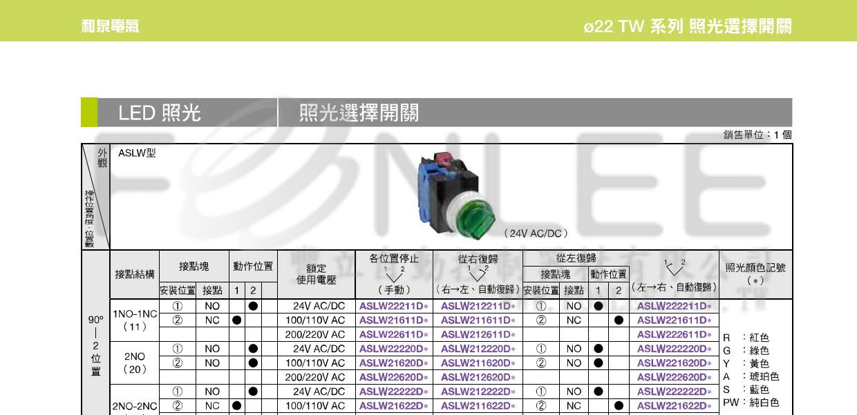 IDEC 22ØASLW22211DG 2段G照光CS L24V