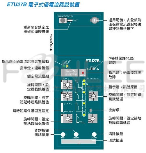 西門子 ACB過電流跳脫更改LSIG  ETU27B