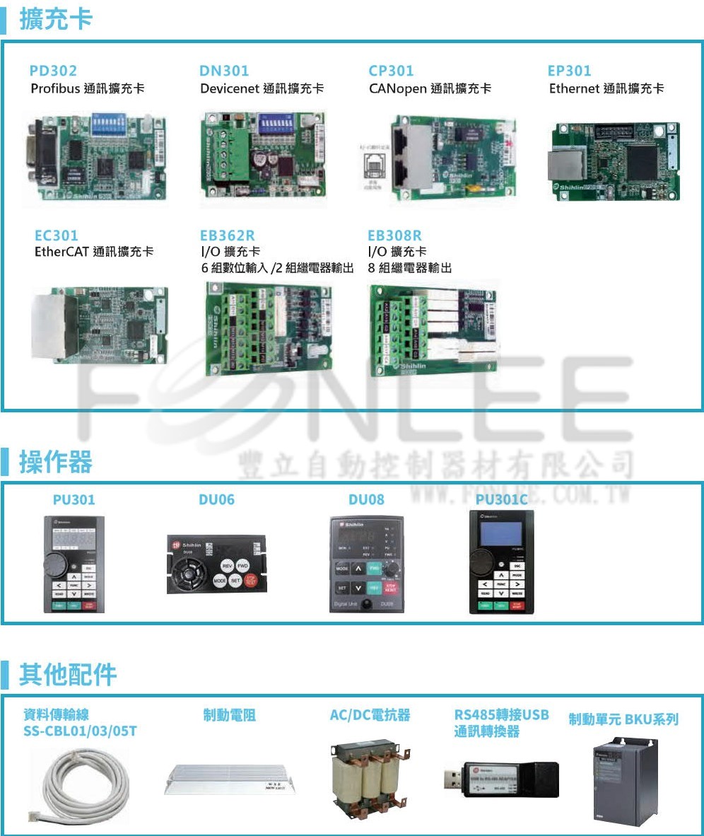 士林INV PU301C SF(SA/SE/SS)LCD操作器