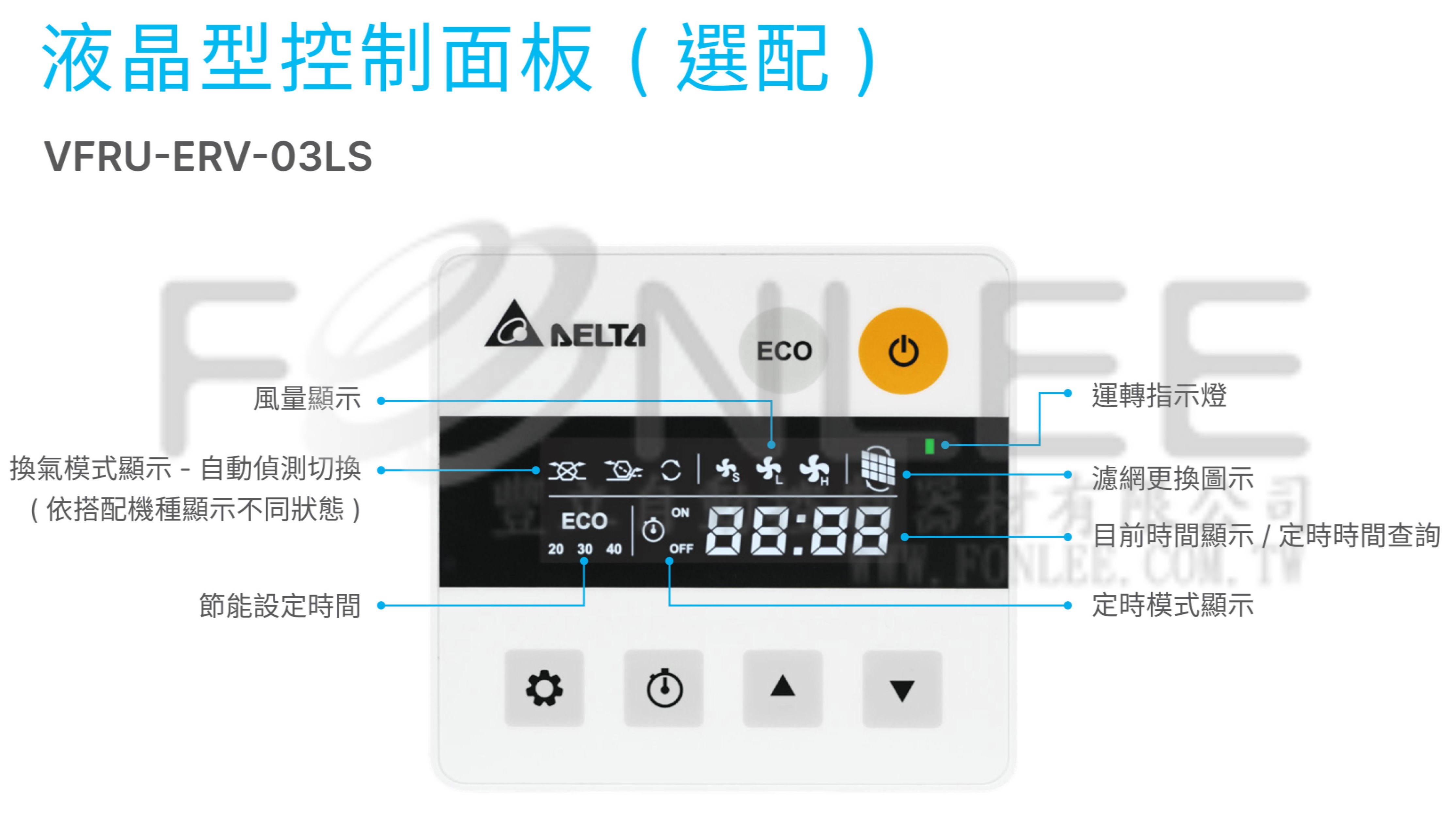 台達 液晶面板(風機用)  VFRU-ERV-03LS