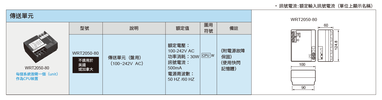 ロ様専用 WRT2050 大阪サイト www.temanmalaysia.com