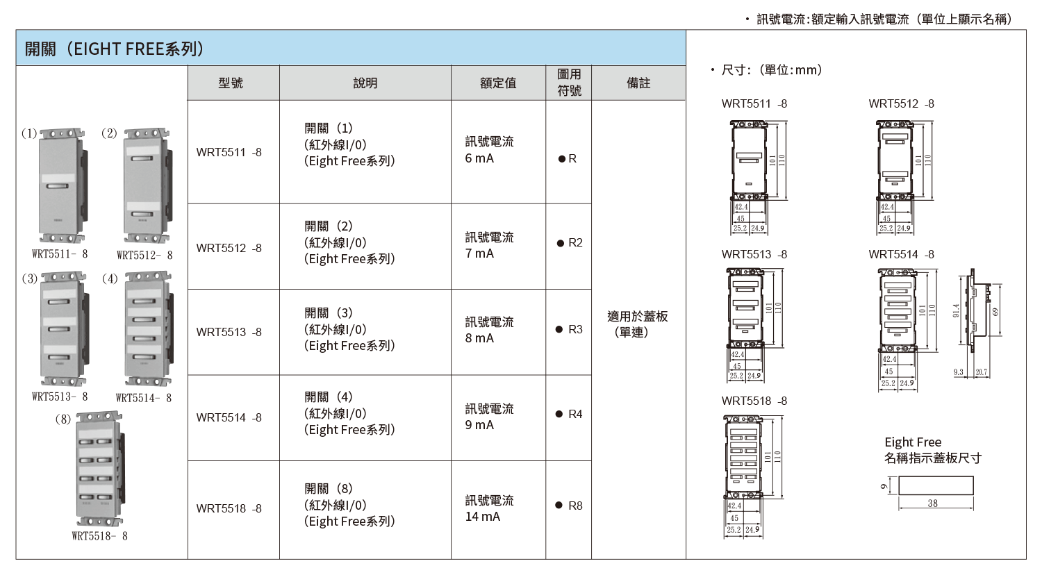 國際(CS)EightFree WRT5514-8 4開-國際WRT5514-8 光照設定式肆開-RESH5WRT55148-二線式