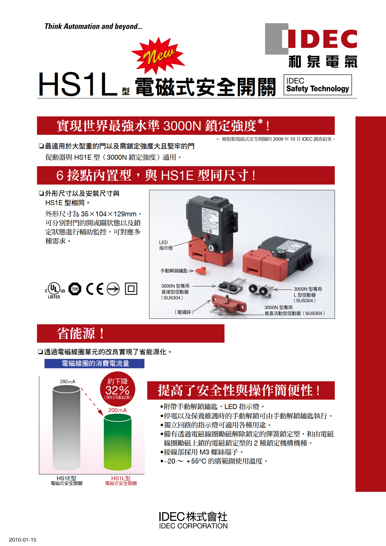HS1L型 電磁式安全開關